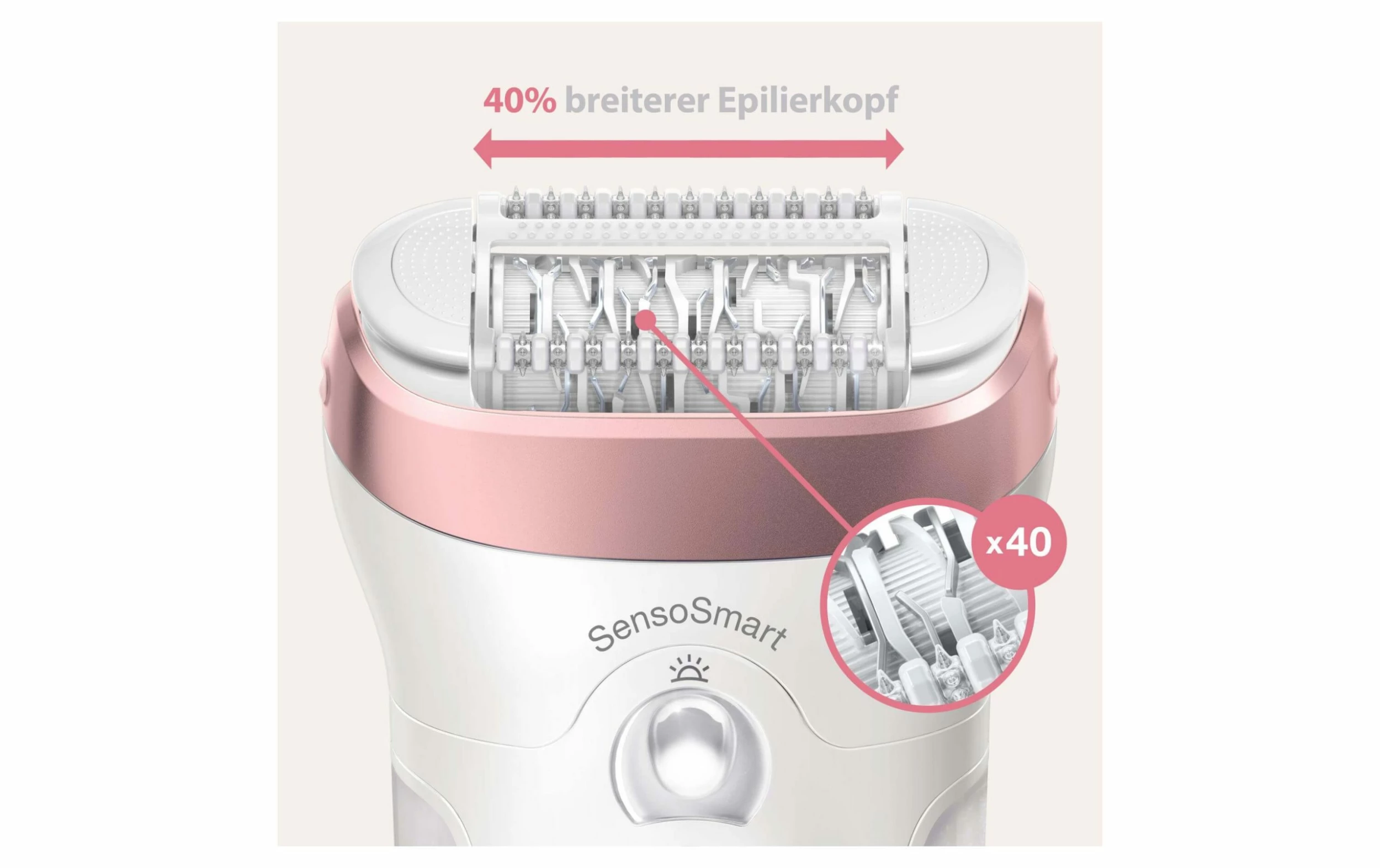 Vente flash 💯 Braun Set D’épilation Silk-épil 9 SkinSpa 9-980 SensoSmart - Epilateurs 🔥 5 Vente flash 💯 Braun Set D’épilation Silk-épil 9 SkinSpa 9-980 SensoSmart - Epilateurs 🔥 – Image 3